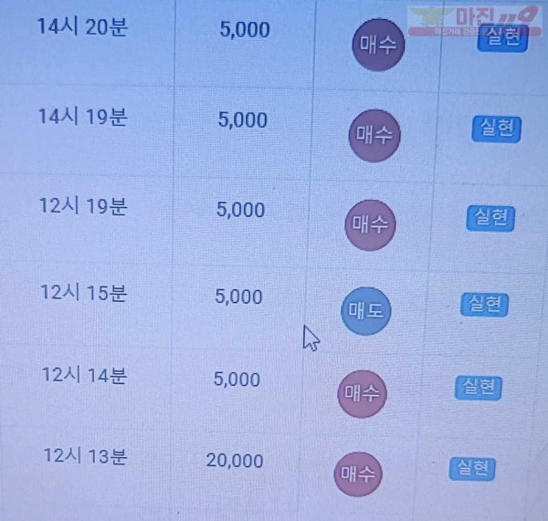 하이트레이딩 777점 수익인증