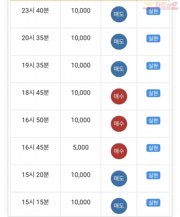 11월 연승왕 이벤트 댄디지점 8연승 참여합니다