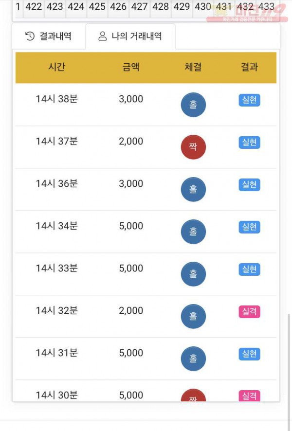 하이트레이딩 국대점