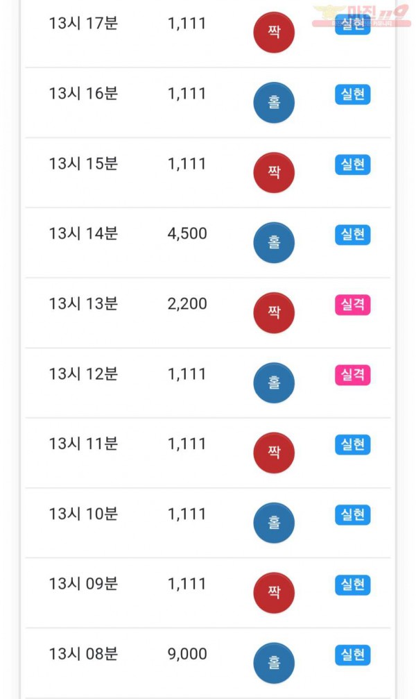 하이트레이딩 777점