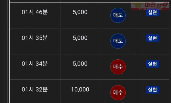 댄디점