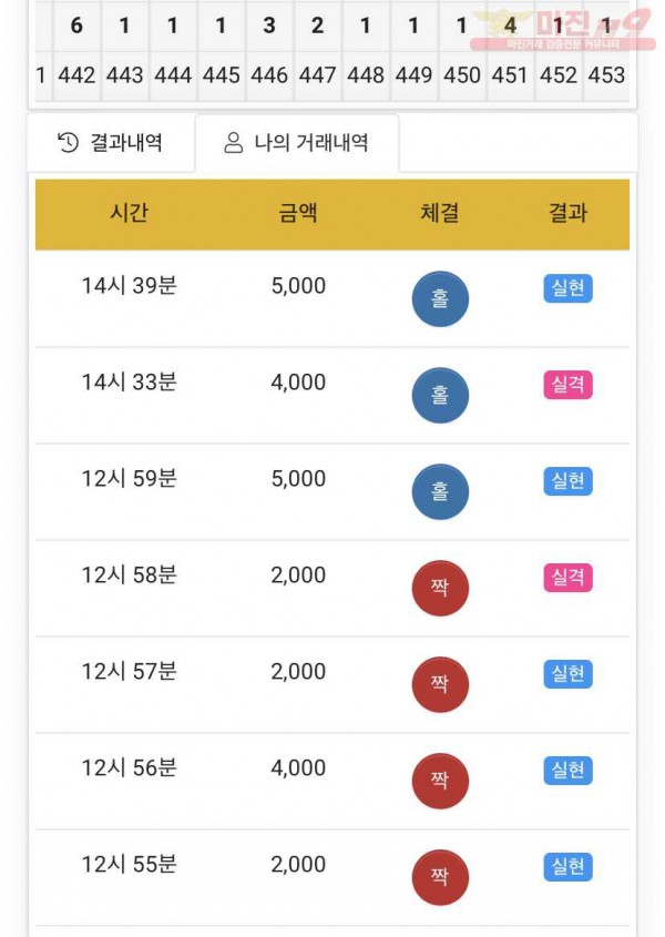 하이트레이딩 국대점