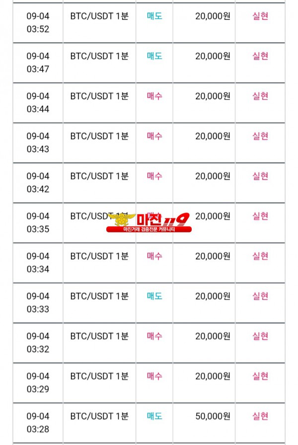 비트맨 다이아몬드점