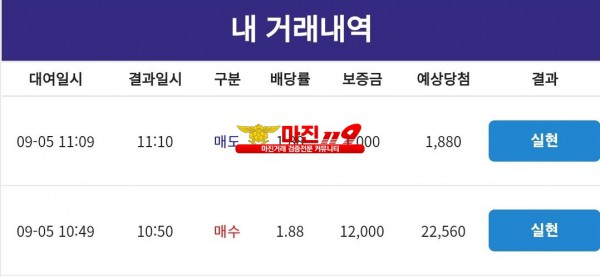 코리아 통일지사