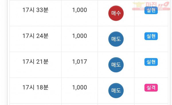 하이트레이딩