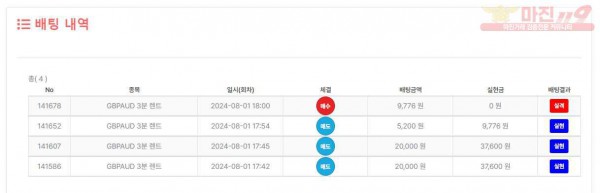 퍼스트 직영점