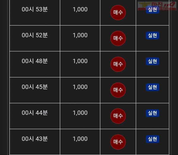 댄디점