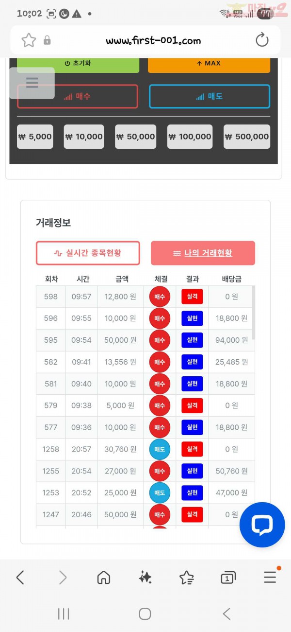 신뢰점