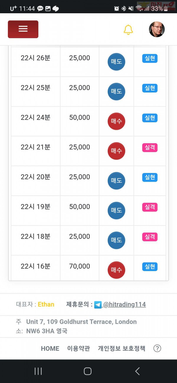 하이트레이딩 777점 수익인증입니다