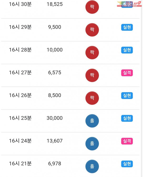 글로벌 트레이딩 777점 수익인증