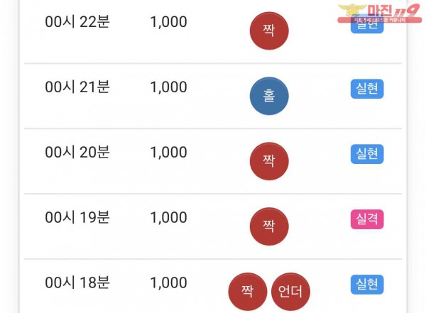 글로벌 부산점 수익인증