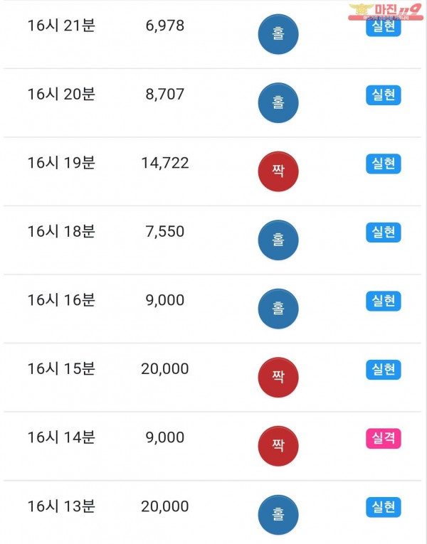 글로벌 트레이딩 777점 수익인증