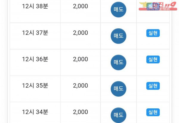 댄디