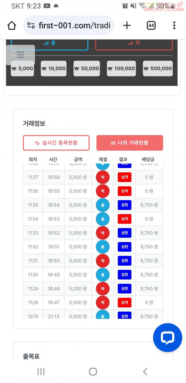 한국점 수익인증