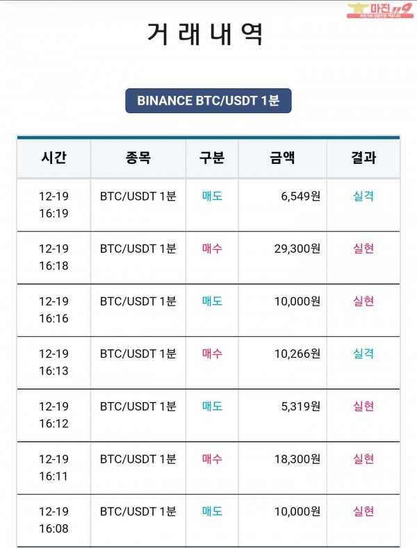 비트맨 한국직영점 수익인증