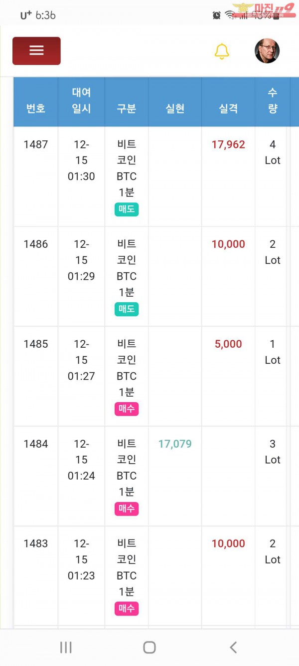 글로벌국대수익인증