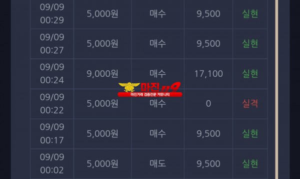 창성 777점