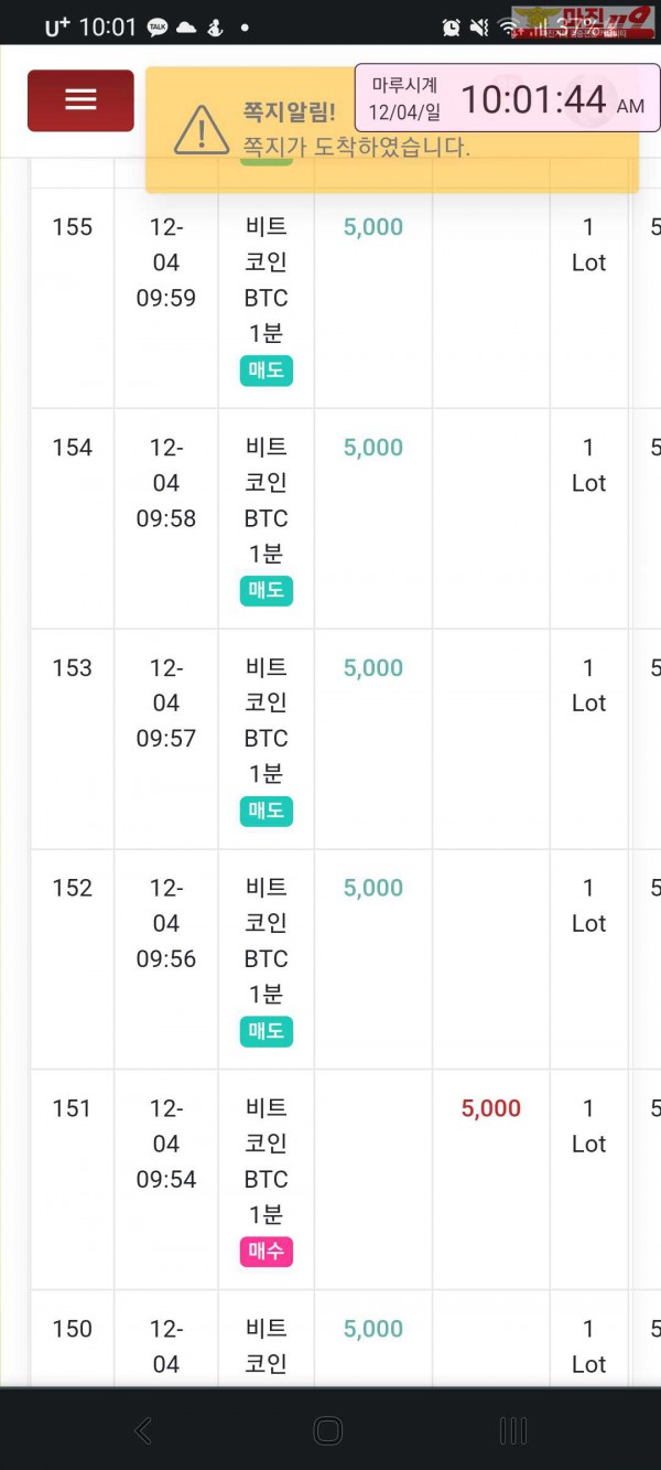 글로벌 국대점
