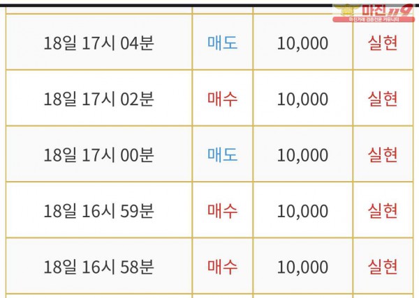 비트맨 부산서면점 수익인증