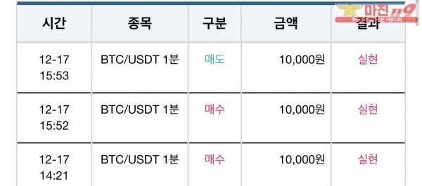 비트맨 부산서면점 수익인증