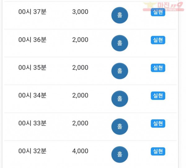 댄디점