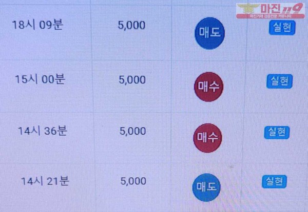 글로벌 777점 5월 최다연승 도전합니다.11연승