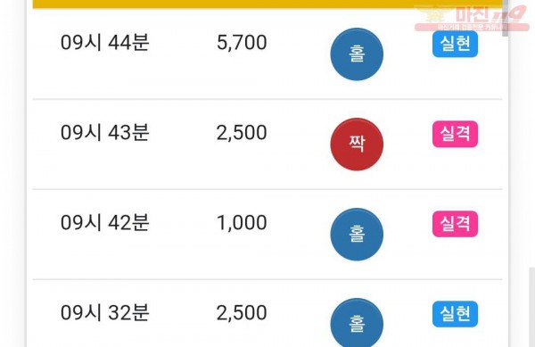 글로벌 777점 수익인증