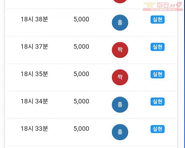 댄디점