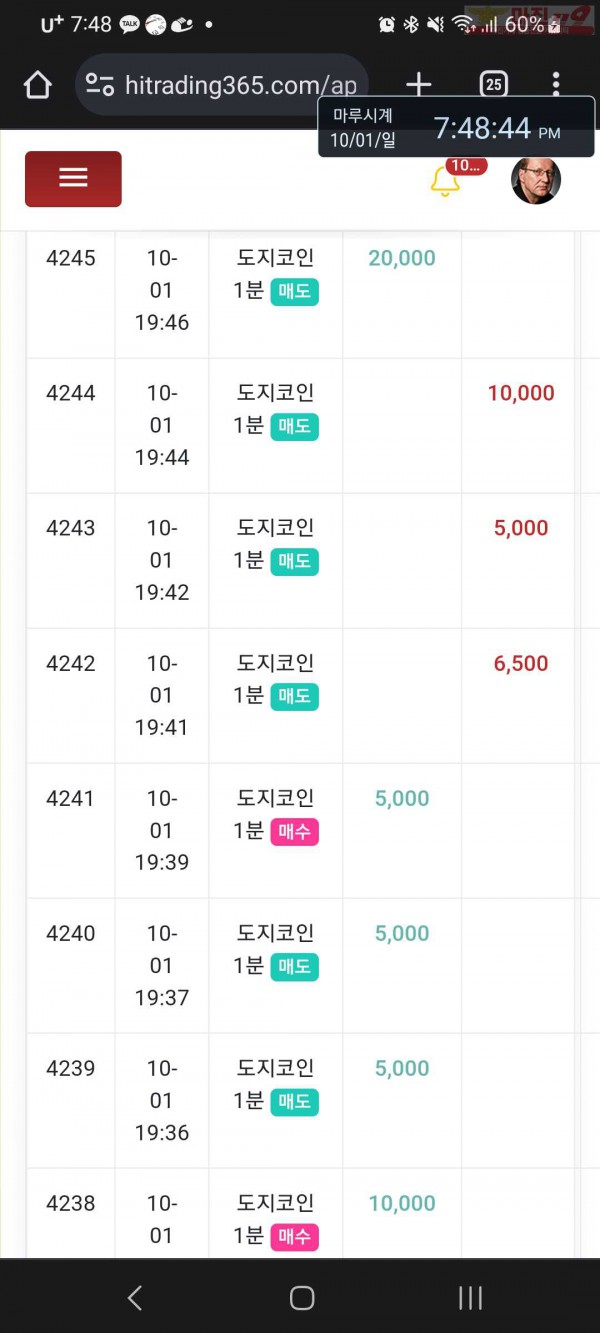 하이국대점