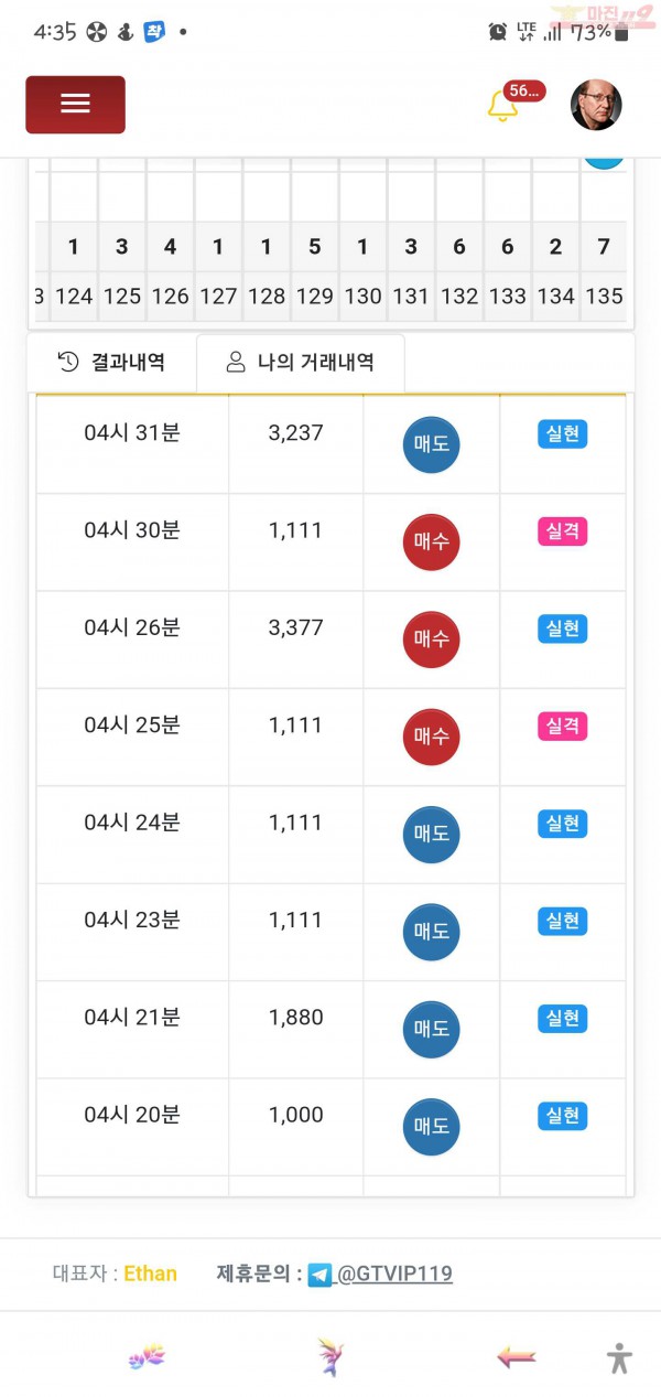 글로벌 일등점 수익인증