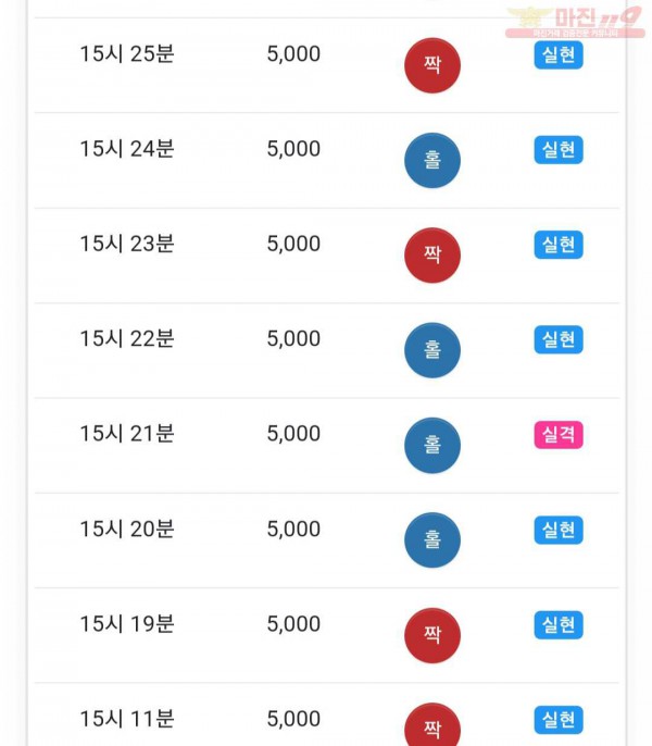 댄디점