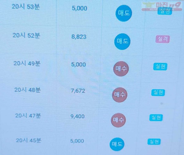글로벌 777점 수익인증
