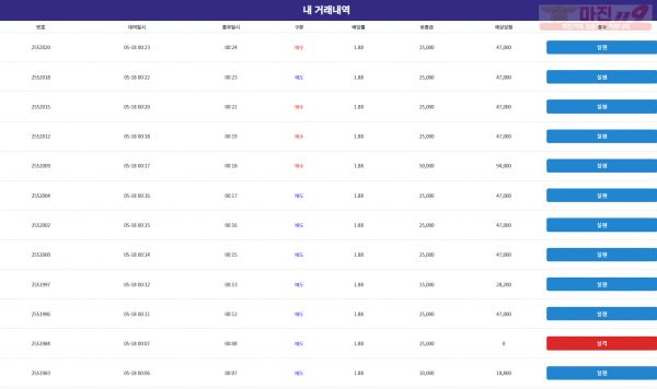 꽃다발점 수익인증