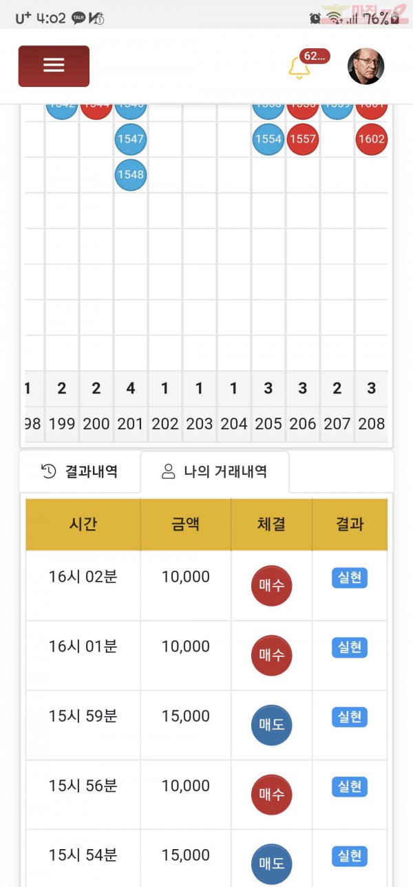 글로벌페이백