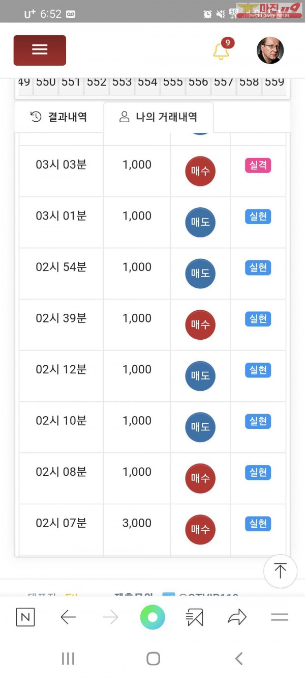 글로벌777지점