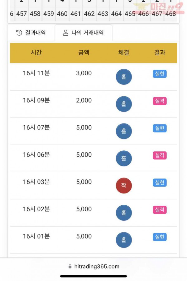 하이트레이딩 국대점