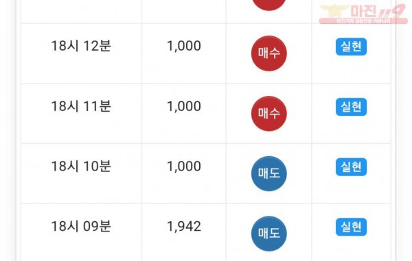 댄디점