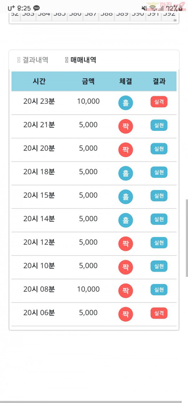 비트코리아페이백