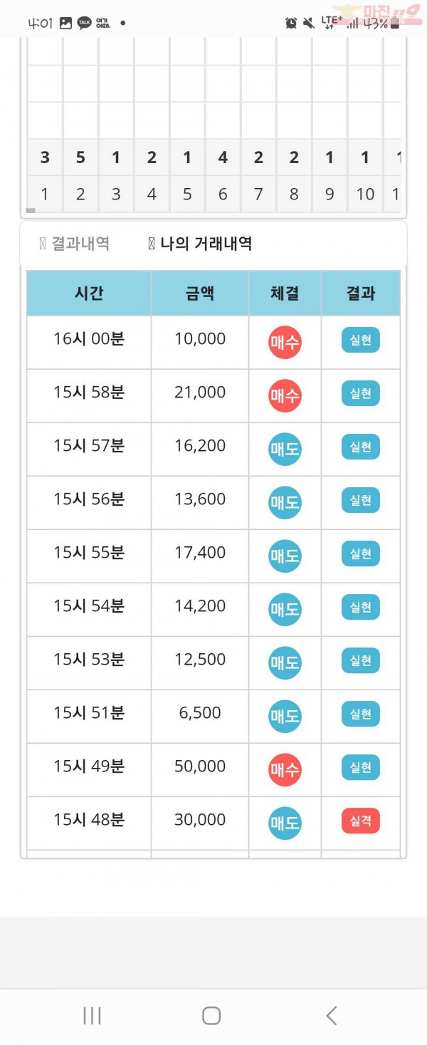 비트코리아 한양점