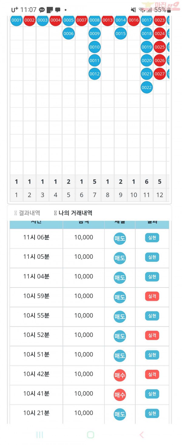 비트코리아 페이백점