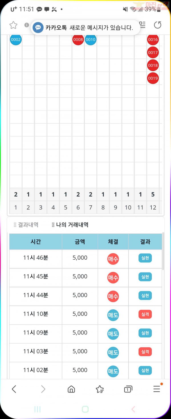 비트코리아 페이백점