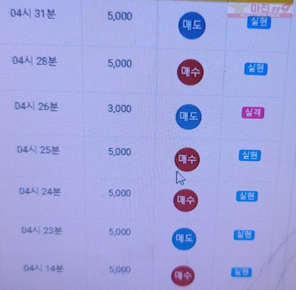 글로벌 777점 수익인증