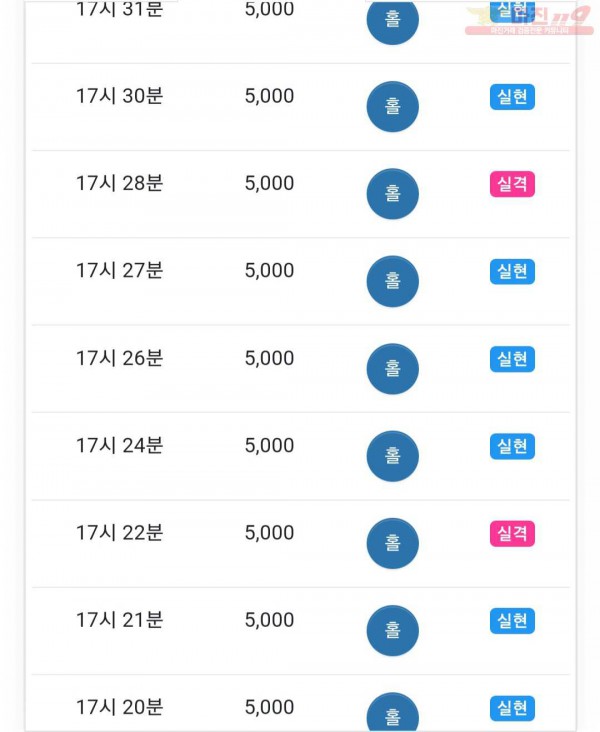댄디점