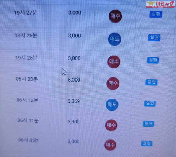 글로벌 777점 수익인증