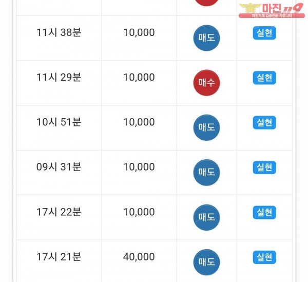 글로벌 댄디점 수익인증