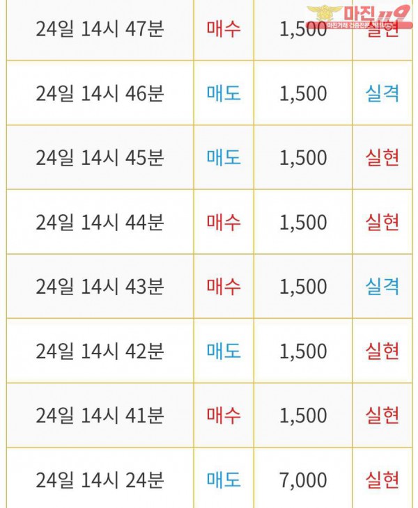 글로벌 댄디점