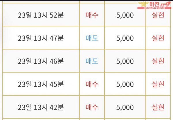 비트맨 부산서면점 수익인증