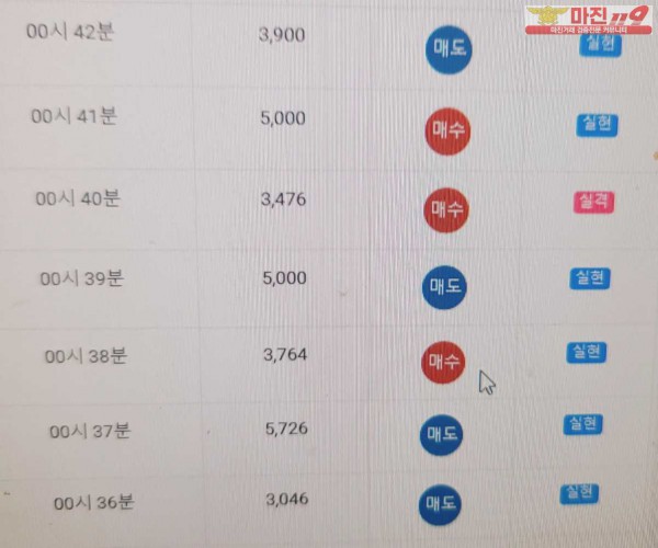 글로벌 777점 수익인증