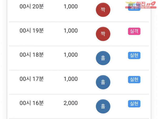 글로벌 부산점 수익인증