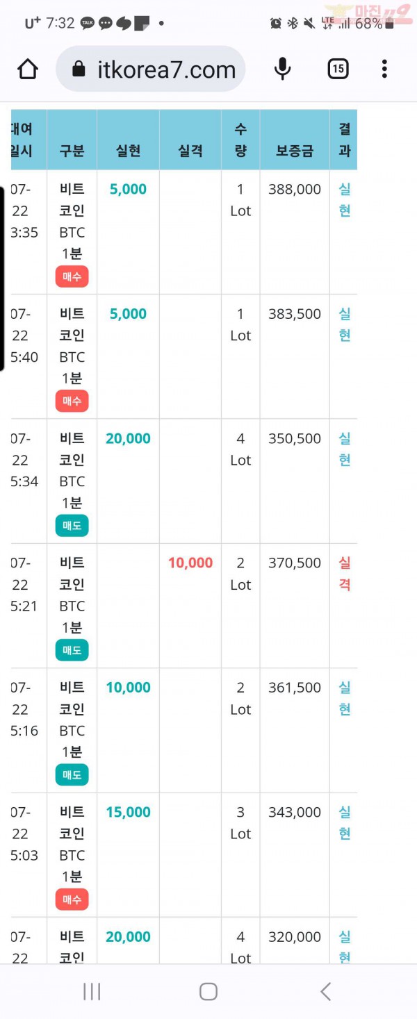 비트코리아 페이백점
